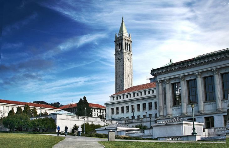 America's Top 10 Ranked Universities 2022 Latest Report